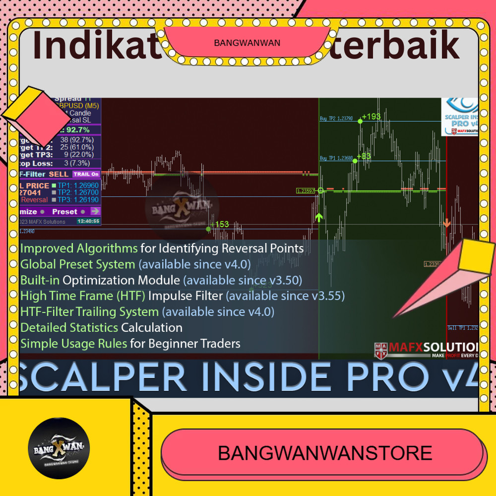Indikator Forex No repaint scalping scalper terbaik OTT