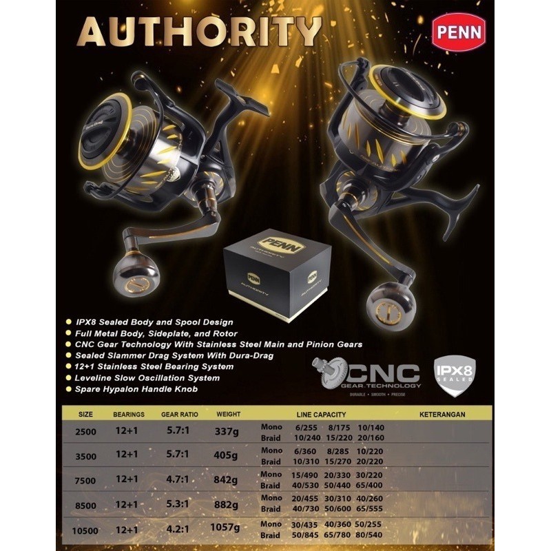 REEL PENN AUTHORITY ATH  TERBARU