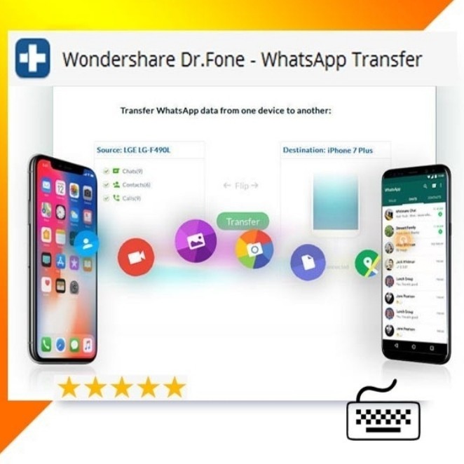 Dr fone Full Version Terbaru (AKTIF SELAMANYA)