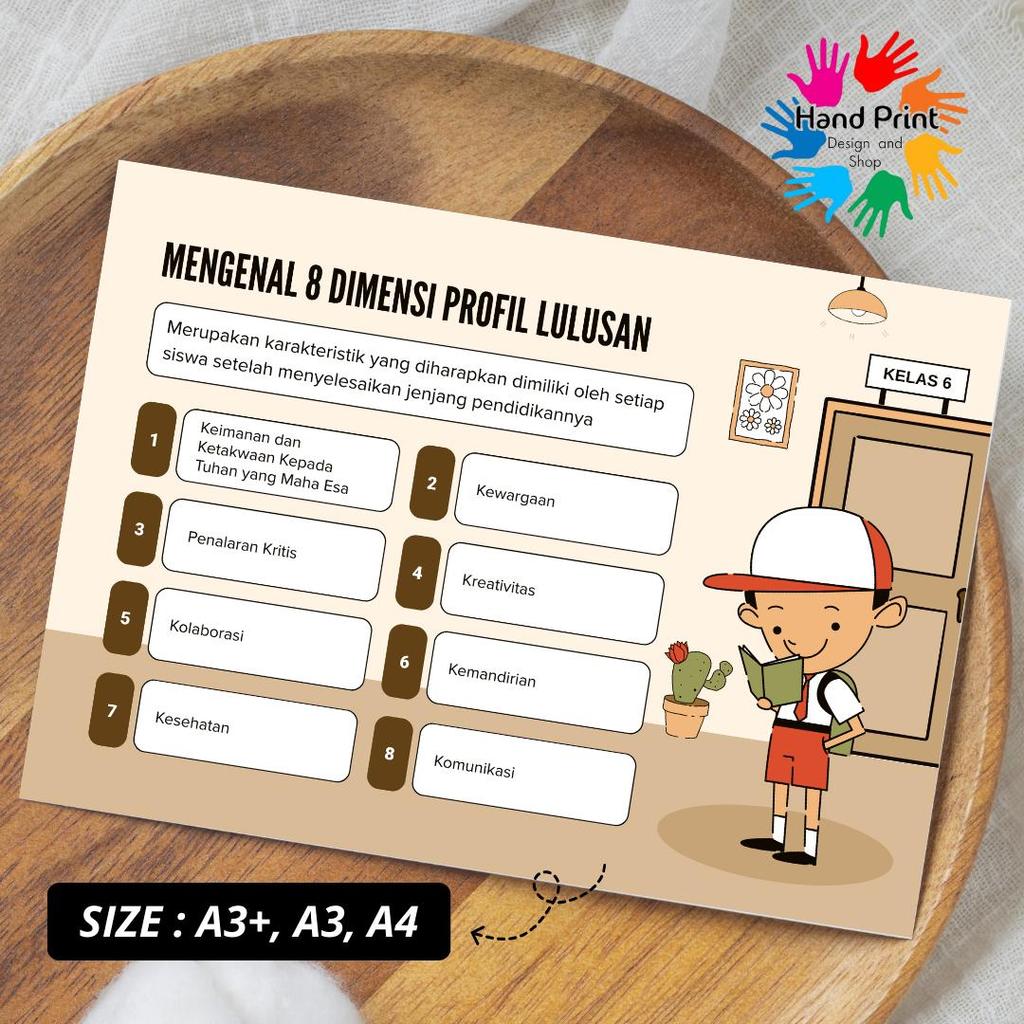 Cetak Poster Mengenal 8 Dimensi Profil Kelulusan Size A3+