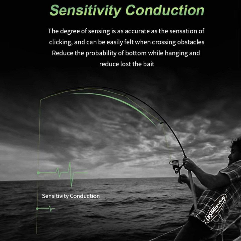 Superline Braided Fishing Line - Pro Grade Power Performance Saltwater Freshwater Fish - Colored Fis