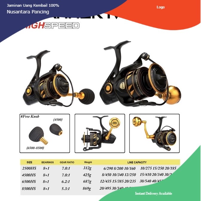REEL PENN SLAMMER IV HIGH SPEED
