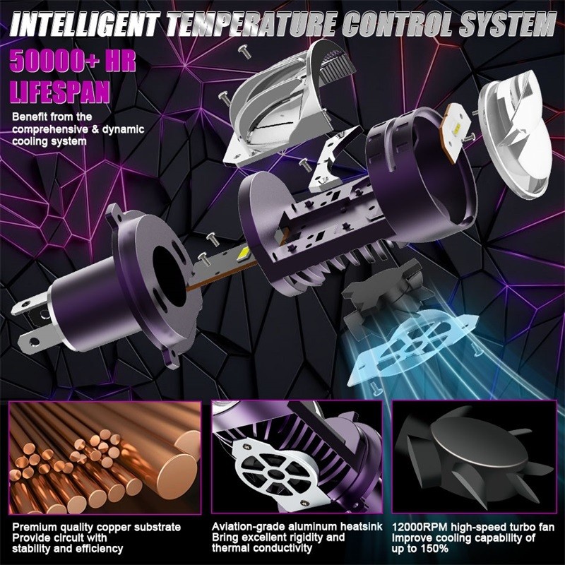 LED Headlight Bulb Projector New H4/9003/HB2 Canbus Super Bright LED 2000W 2000000LM 6000K Hi/Low Be