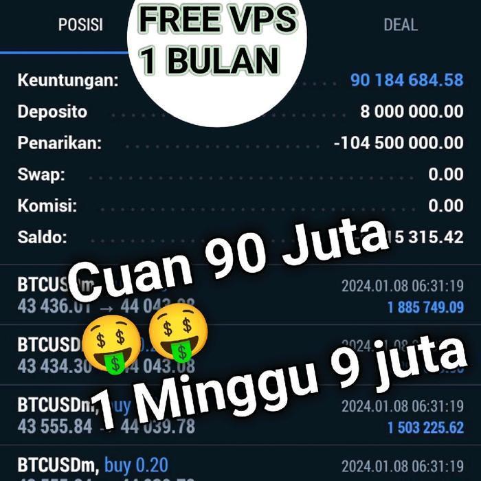 EA Robot Trading SUPER MEGA - Forex