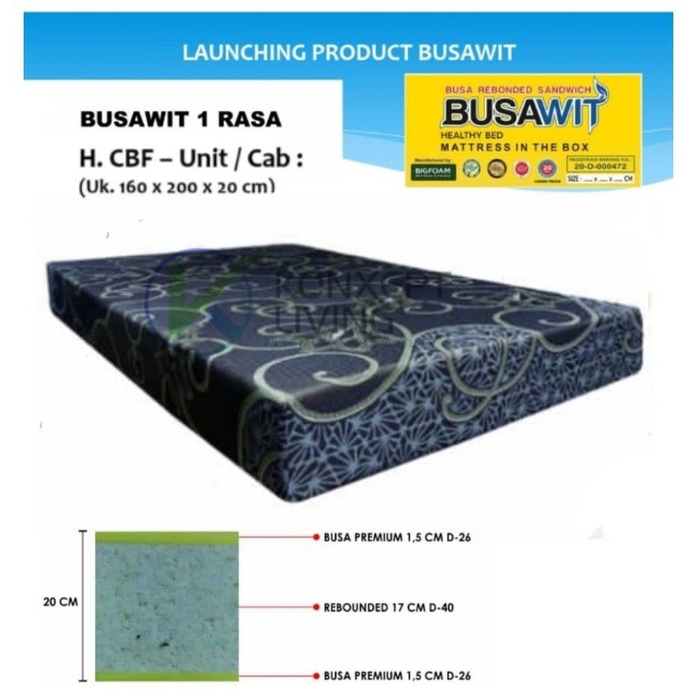 Spring Bed Kasur In The Box ( Inthebox ) Type 1 Rasa - Uk. 160x200x20