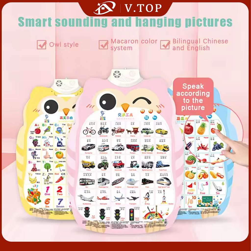 Poster Belajar ABC Anak/Interaktif Berbicara Suara Elektronik Audio Musik Edukasi Awal Papan Alfabet