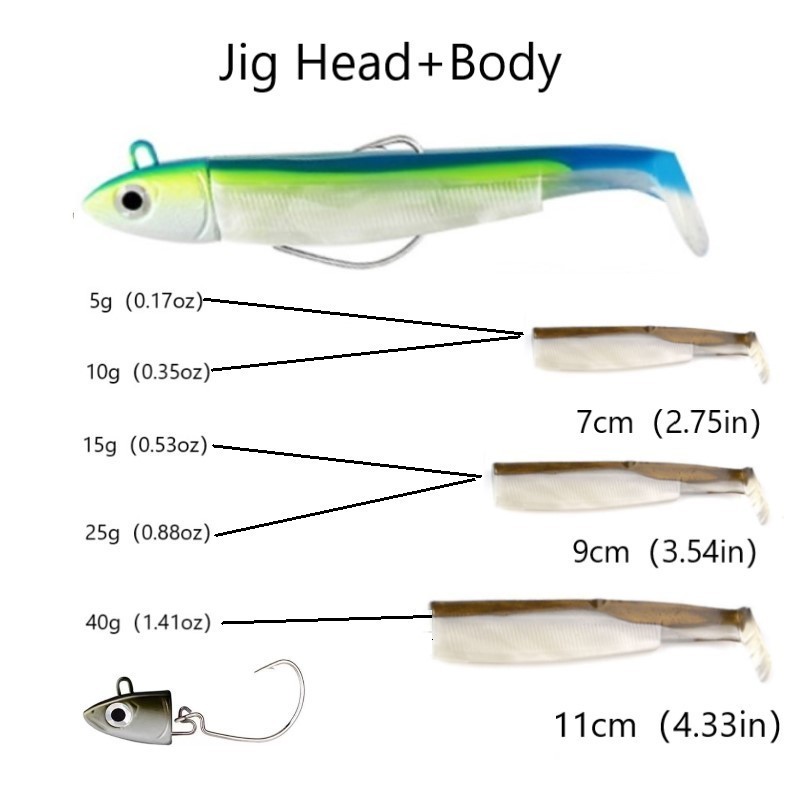 black minnow easy shinner jig head soft lure bait pescar leurre for fishing bass 5g 10g 15g 25g 40g 