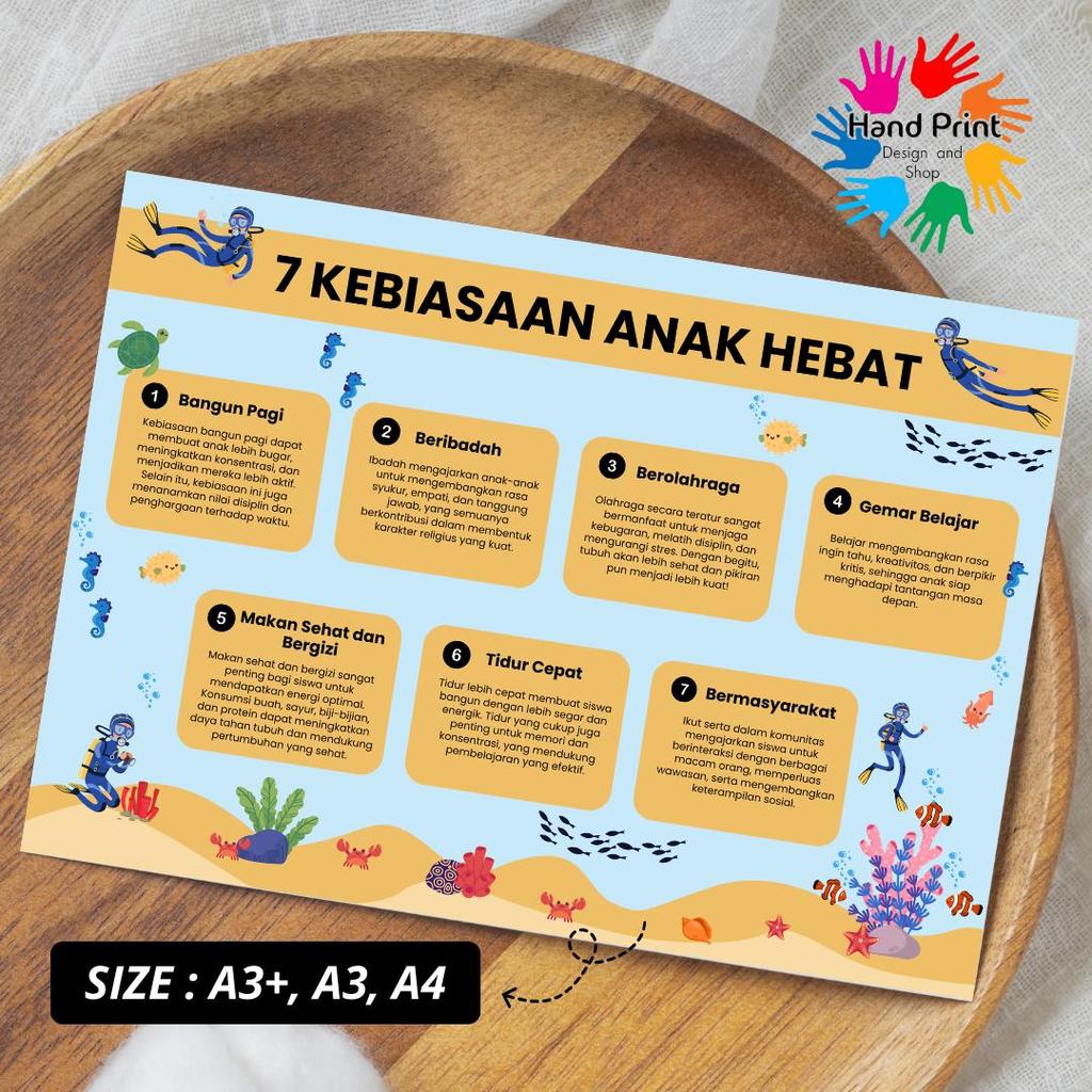 Cetak Poster 7 Kebiasaan Anak Hebat Size A3+