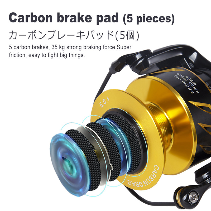 Original Japan Made Lurekiller Metal Body Spinning Reel Jigging Reel Saltist CW3000/4000/4000H/5000/