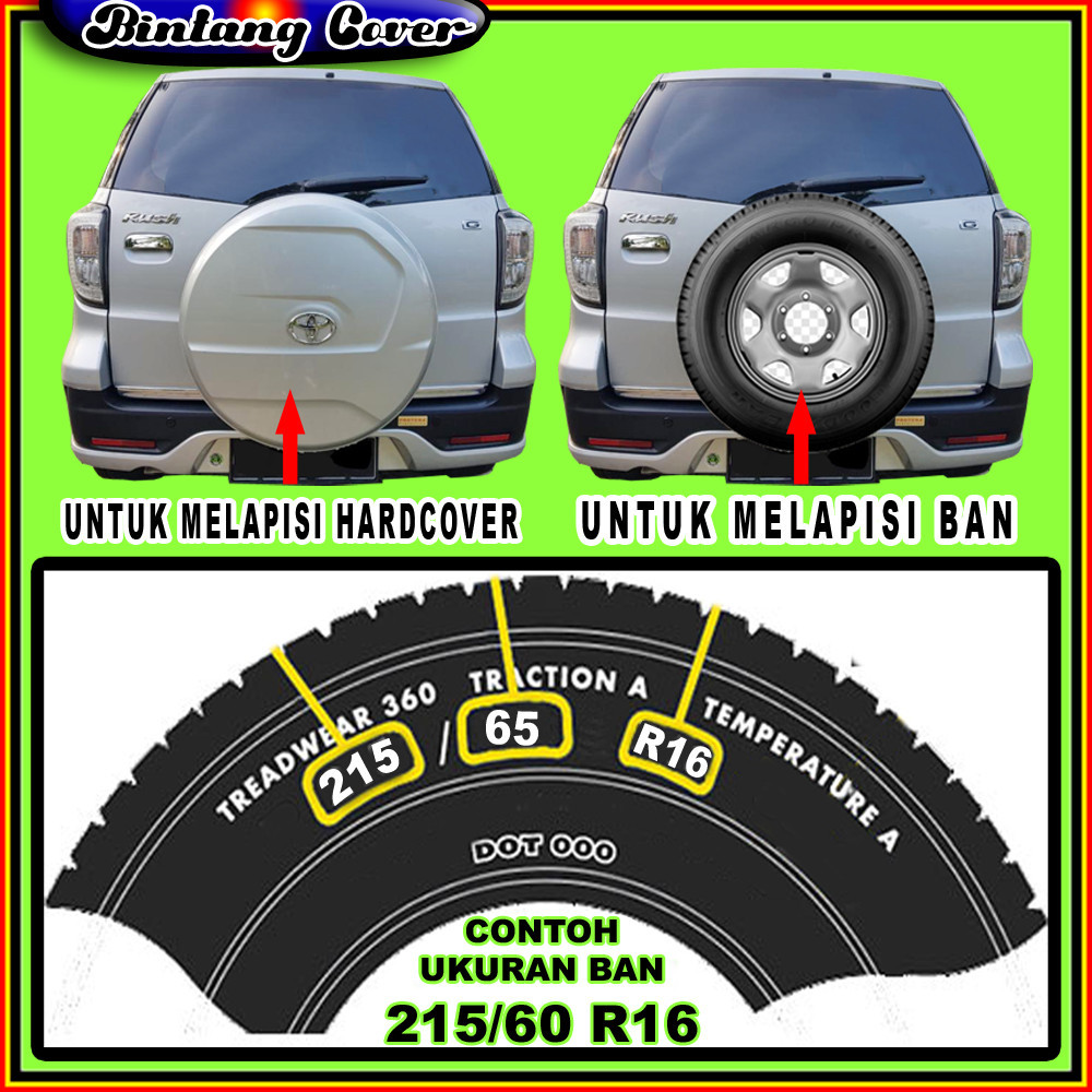 Terbaru Coverroda Cadangan Toyota Rush Trd Sportivo Ultimo Aksesoris Mobil Rush Eksterior Mobil Rush