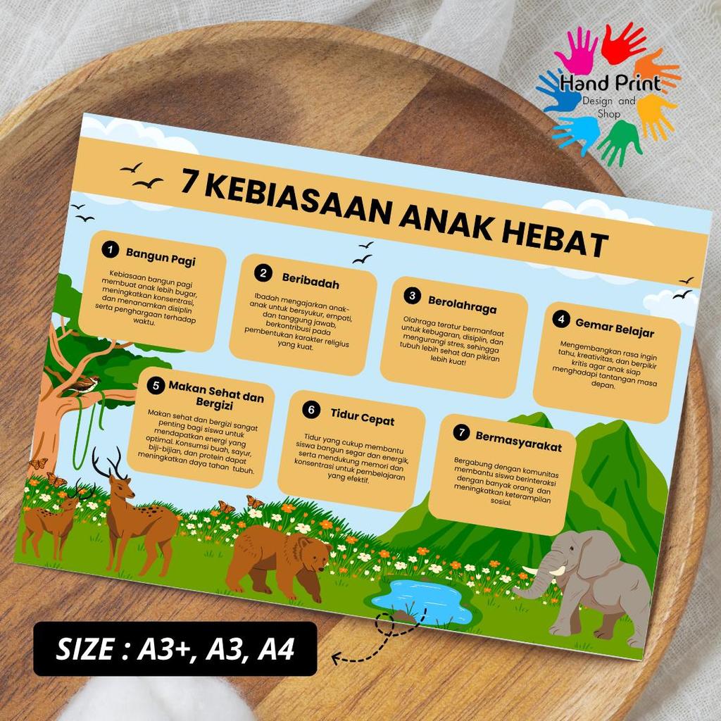 Cetak Poster 7 Kebiasaan Anak Hebat Size A3+