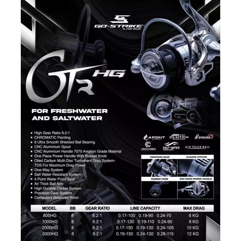 REEL VS GOSTRIKE GTR SW 800 - 3000 POWER HANDLE