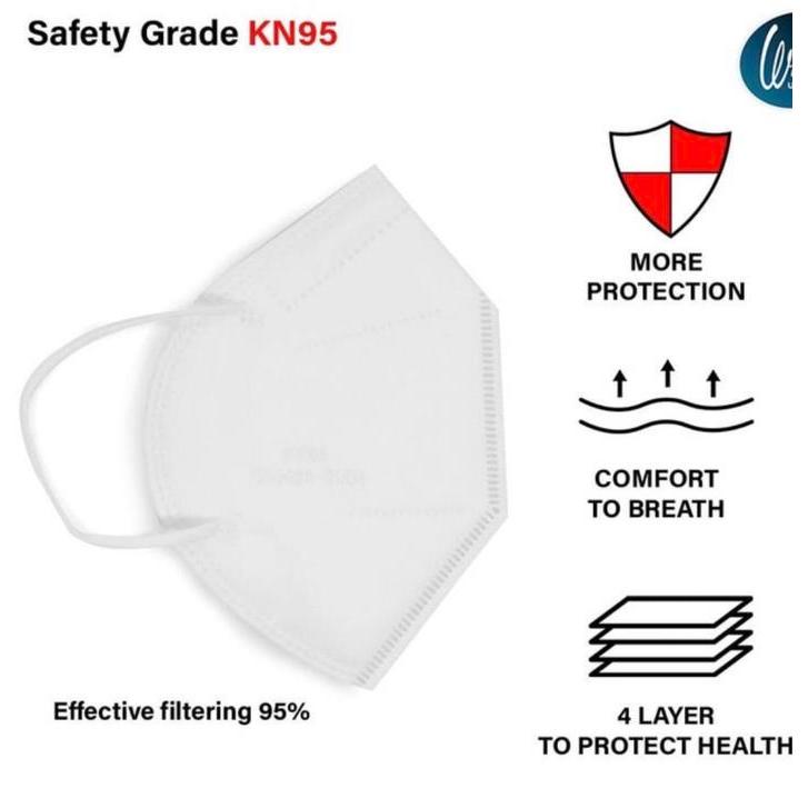 MONTANA Masker KN95 / Masker Medis / Seperti 3M N95 ( Isi 20 Pcs)
