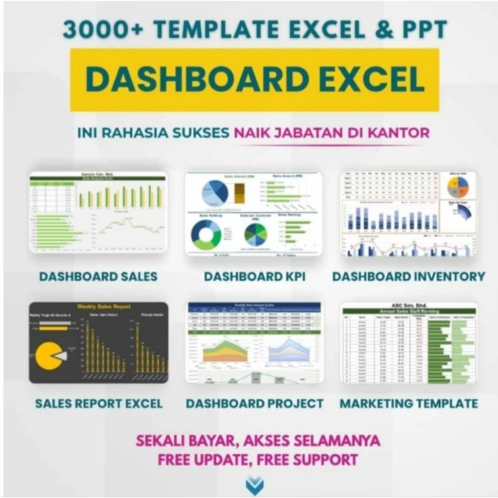 3000+ Template Excel Ultimate Project Management Template