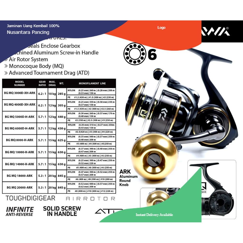 REEL DAIWA BG MQ-H-ARK