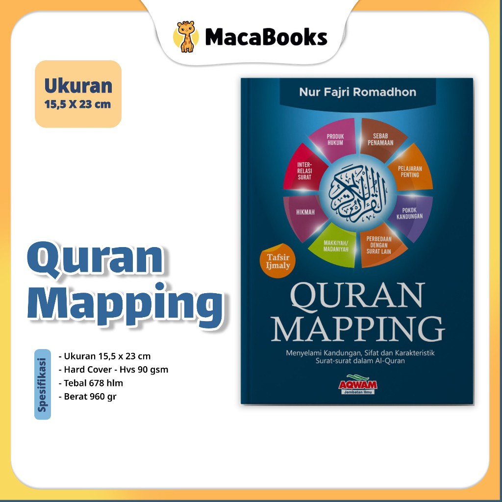 Ziyadbooks - Quran Mapping: Peta Konsep Kandungan Al-Quran 30 Juz. Tafsir Ringkas & Tadabbur. Hard C