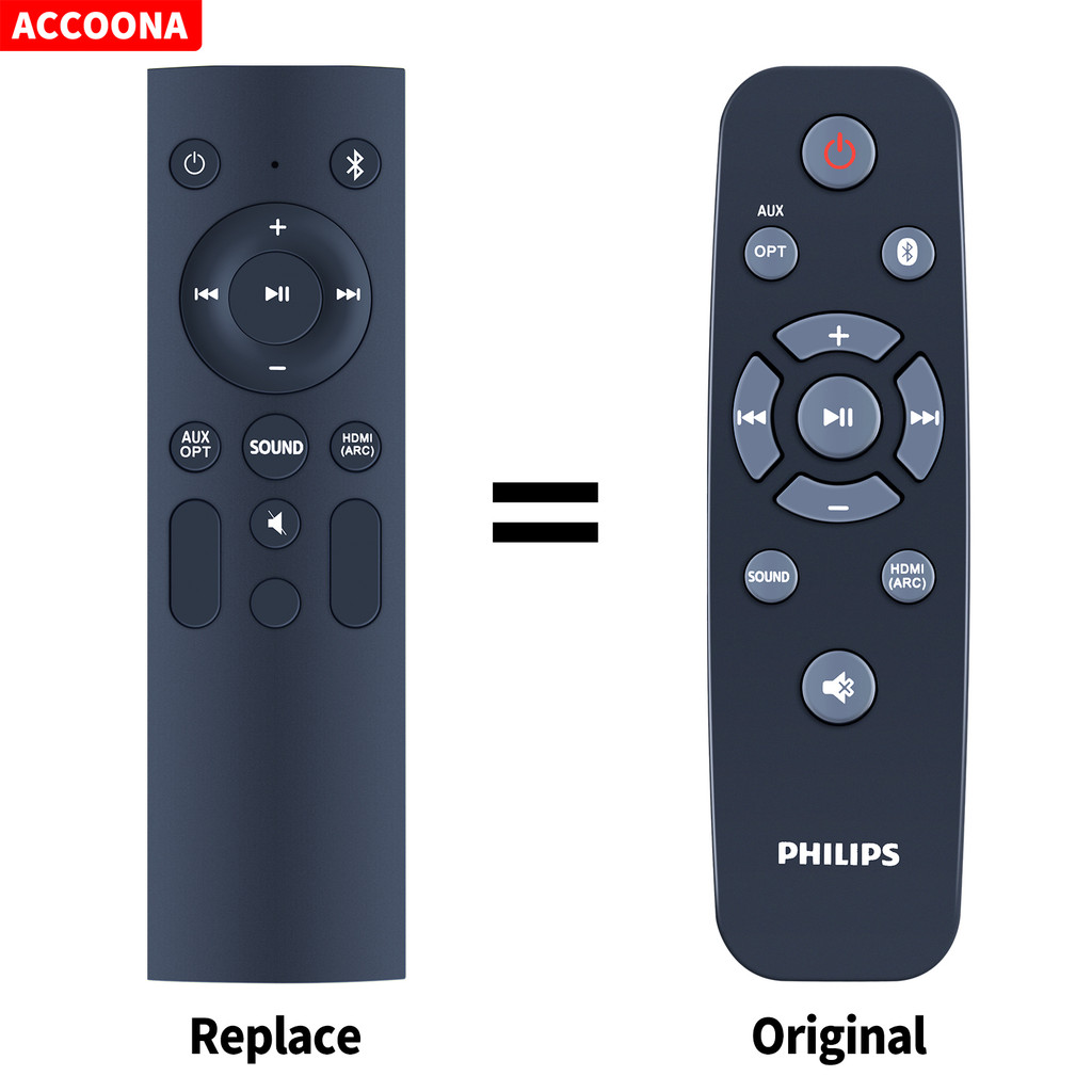 Remote Control for Philips HTL1508 HTL1508/37 HTL1510B HTL1510B/37 HTL1520B/37 1506 152093 Soundbar 