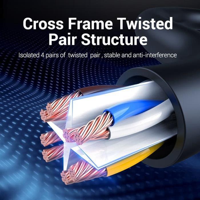 Vention 0.5m Kabel Lan Cat6 Cat.6 UTP Ethernet Patch Cord Cable -V-IBJBD0.5 - VNTN0.5MUTP