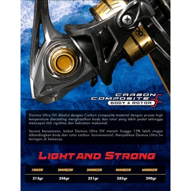 REEL DAIDO DAIMOS ULTRA HS SW 1000-6000 POWER HANDLE