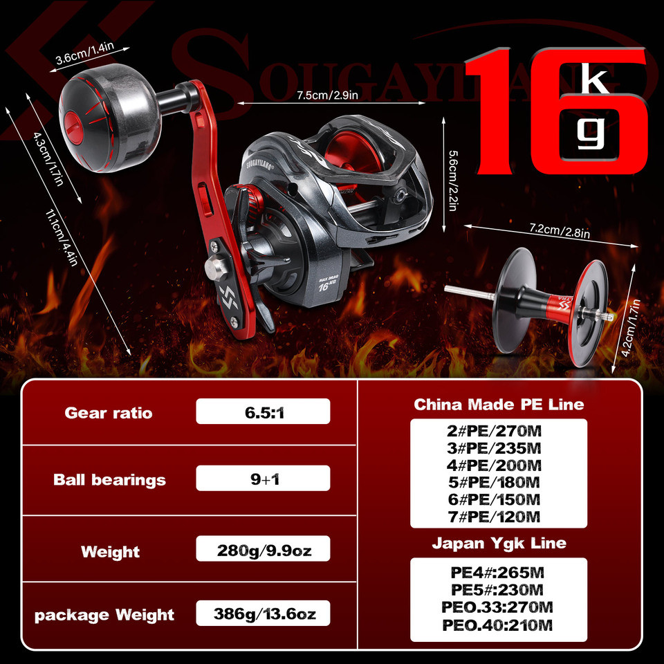 Sougayilang CDS 400 Baitcasting Reel 6.5:1 Gear Ratio 9+1 BB Carbon Fiber Body Max Drag 16KG Single 