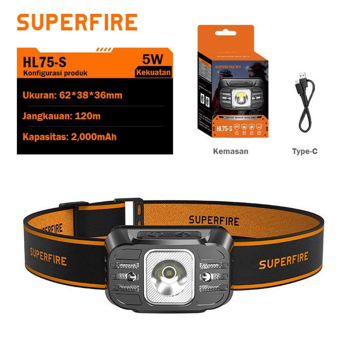 Sensor Mini Senter Kepala Super Terang Luby LED Tahan anti Air Lampu Cas Camping Headlamp Outdoor HL