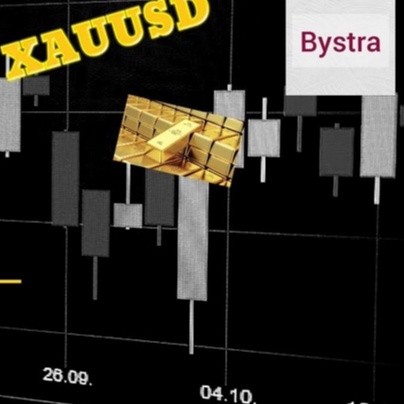 Nora Bystra - Supply and Demand Course + POB Notes
