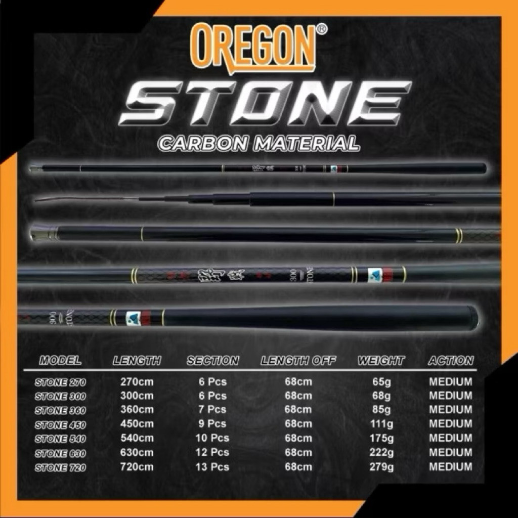 JORAN TEGEK OREGON STONE