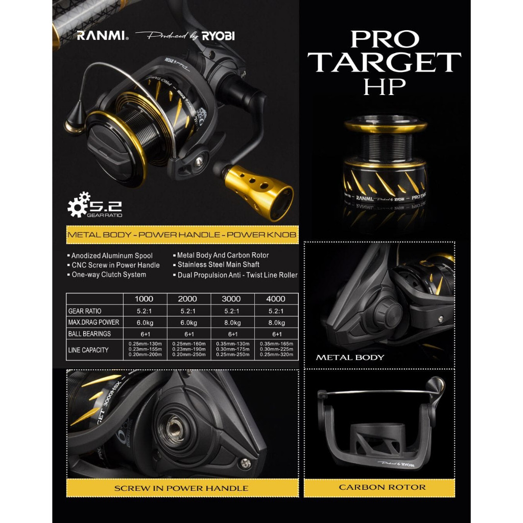 Reel SPINNING RYOBI RANMI PRO TARGET HP (METAL BODY)