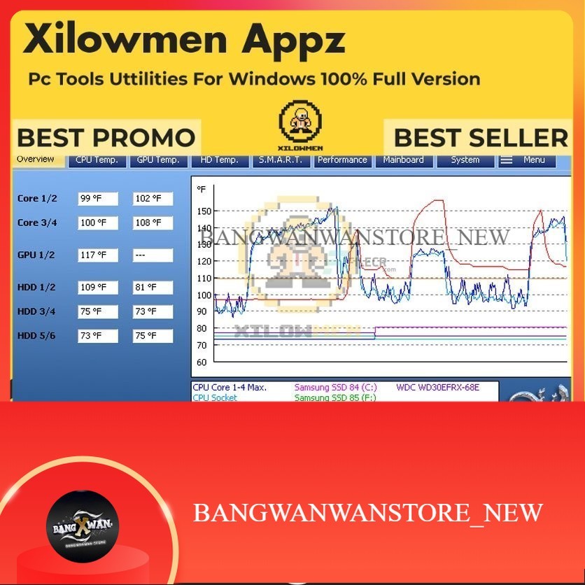 [Full Version] Argus Monitor Pro PC Tools Software Utilities Lifetime Win OS - Pemantauan kesehatan 