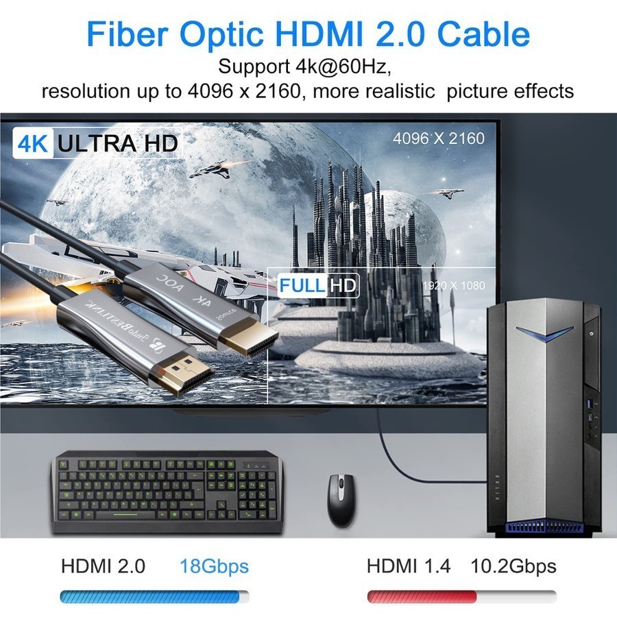 GS kabel hdmi optical 4k 30 meter indobestlink - cable hdmi 4k fiber optic 30meter / kabel hdmi 4k o