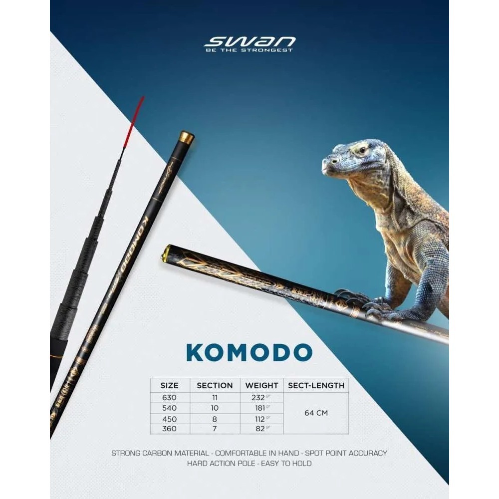 JORAN TEGEK SWAN KOMODO CARBON MATERIAL