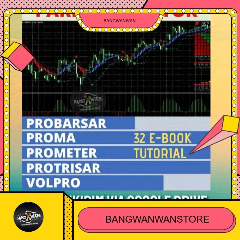 Paket Indikator Trading Forex PC/Laptop MT4