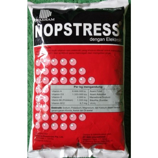 nopstress