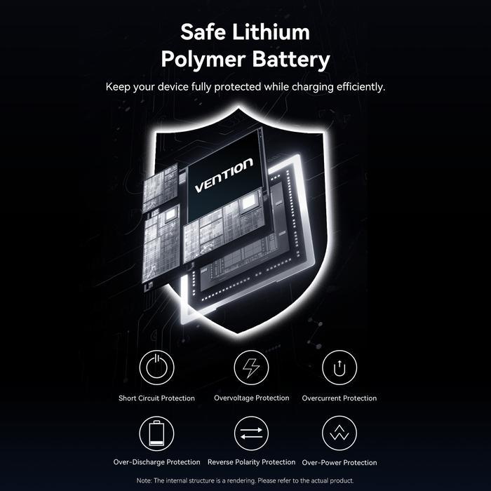 Promo Terbaru Vention Powerbank Dash Series 20000Mah Built In Cable Usb C/Lightning Fast Charging