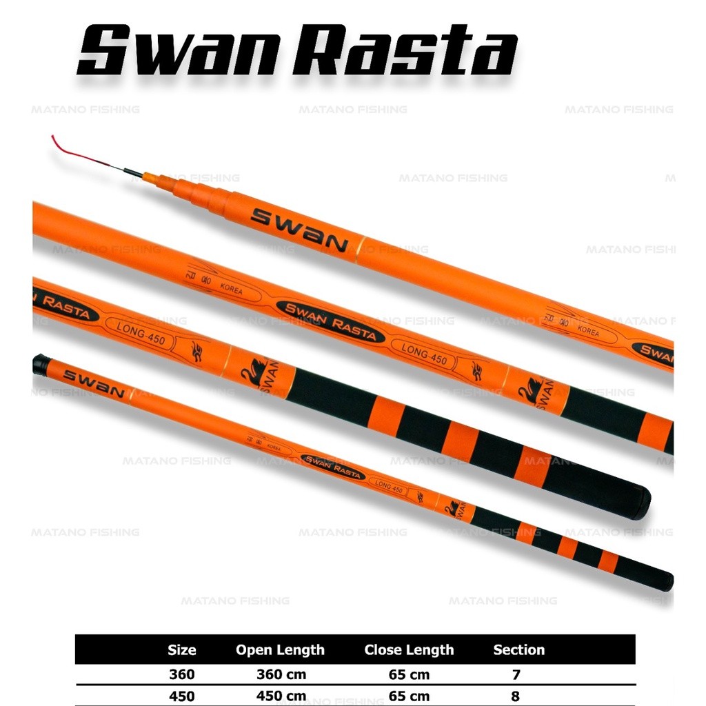 JORAN TEGEK SWAN RASTA | JORAN TEGEK PANCING