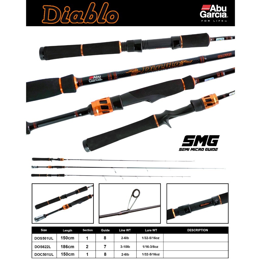 ABU GARCIA Joran Pancing DIABLO 150cm - 180cm Spinng & Baitcasting Hi-Carbon Blank 24Ton Super Light