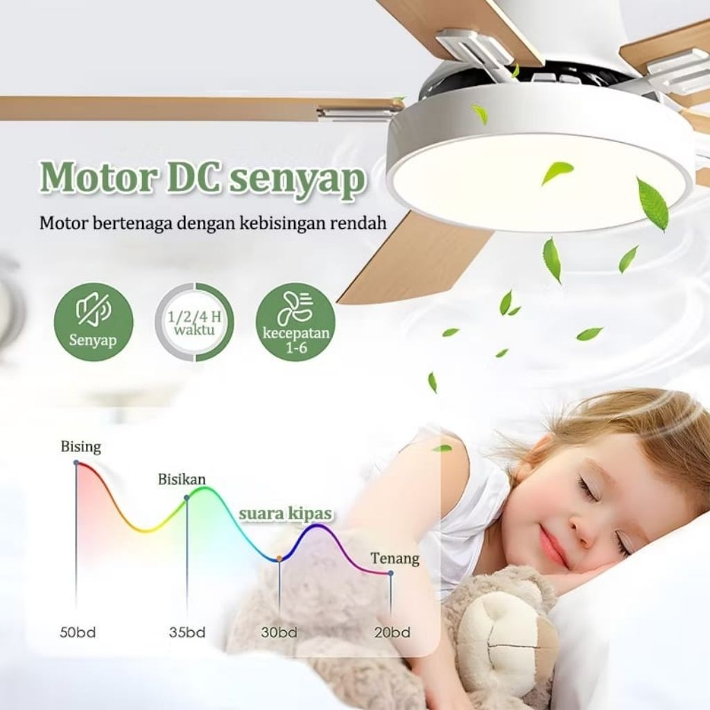 Gogeous Lampu Kipas Angin gantung plafon Dekorasi Retro Lampu Kipas Angin Remot 2-in-1 Original 42in