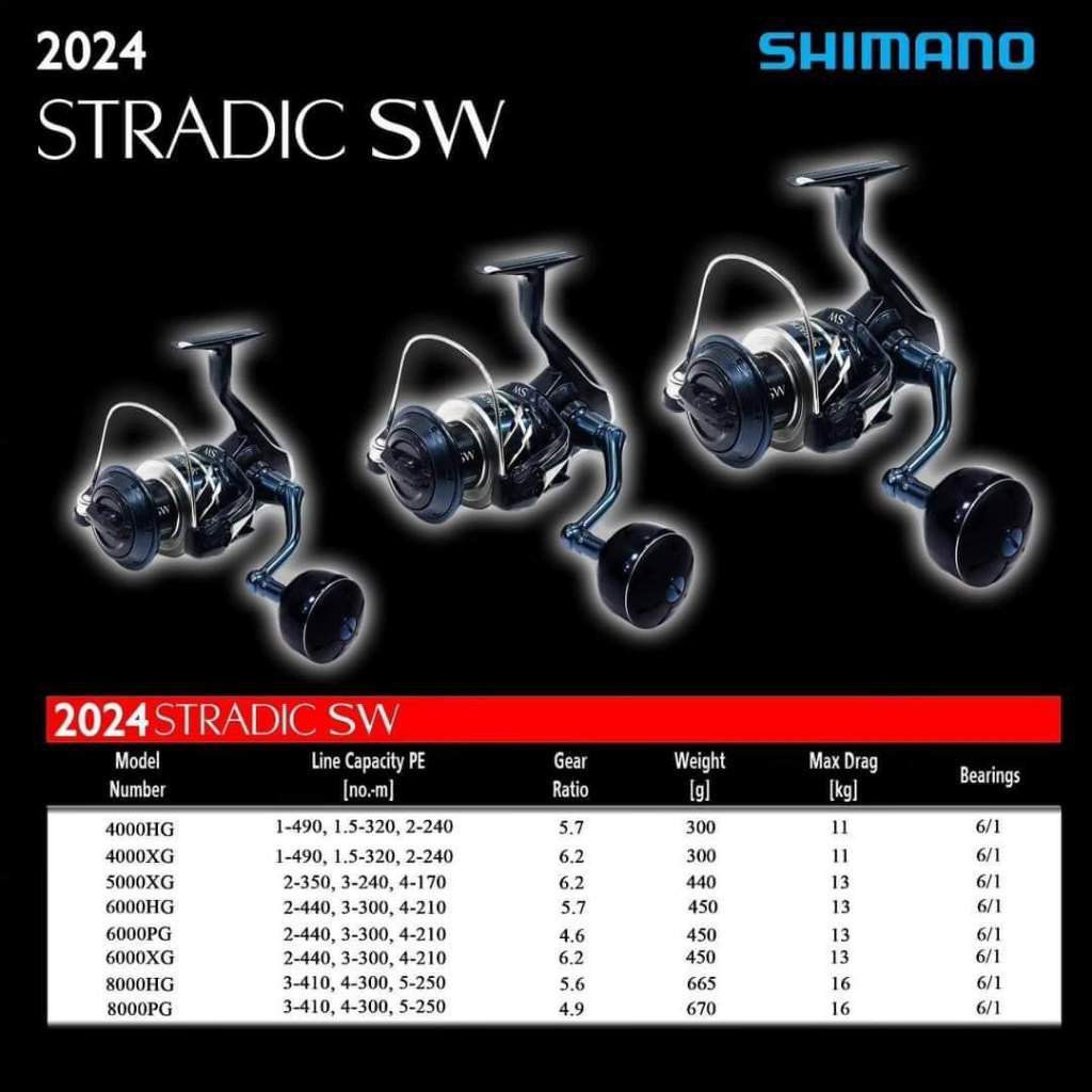 REEL SHIMANO STRADIC SW 6000 8000 2024