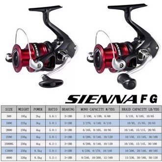 Reel Shimano Sienna 2019 Gear Ratio 5:0:1
