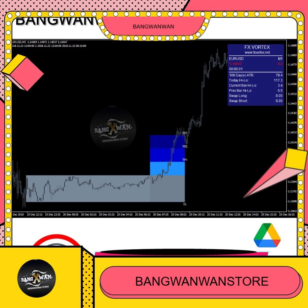 Indikator Forex FX Vortex 2.0