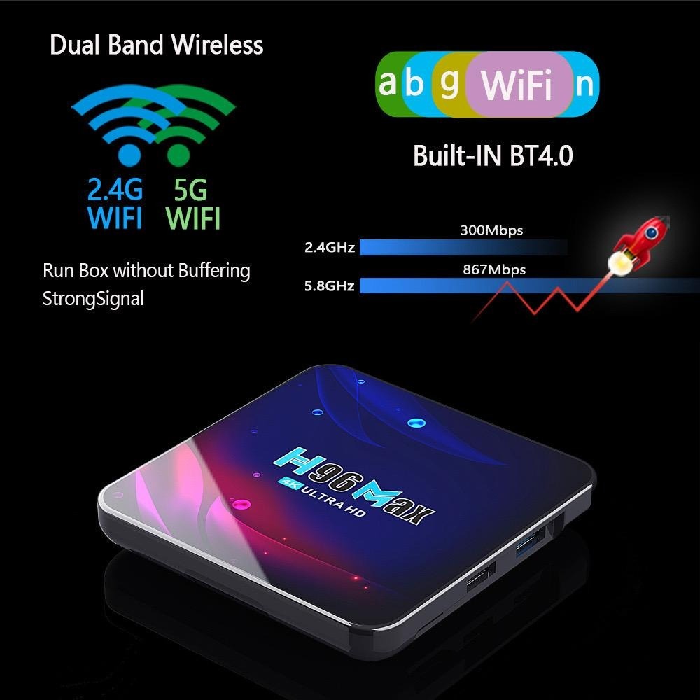 SL H96 Max Android 11 RAM 4GB ROM 32GB UHD 4K Smart TV Box
