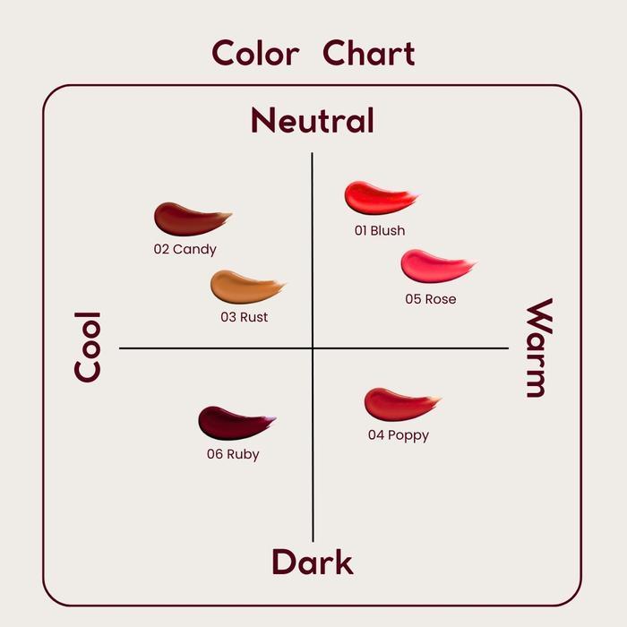 promo  -OiMiO Lip Tint Waterproof dengan 6 Pilihan Warna Super Pigmented dan Tahan Lama Untuk Bibir 