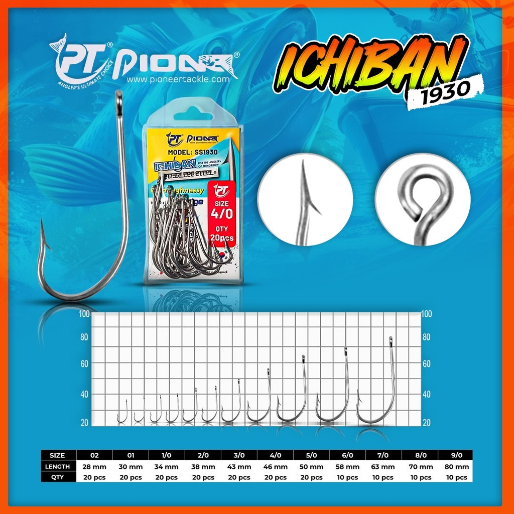 MATA PANCING PIONEER ICHIBAN 1930 SS