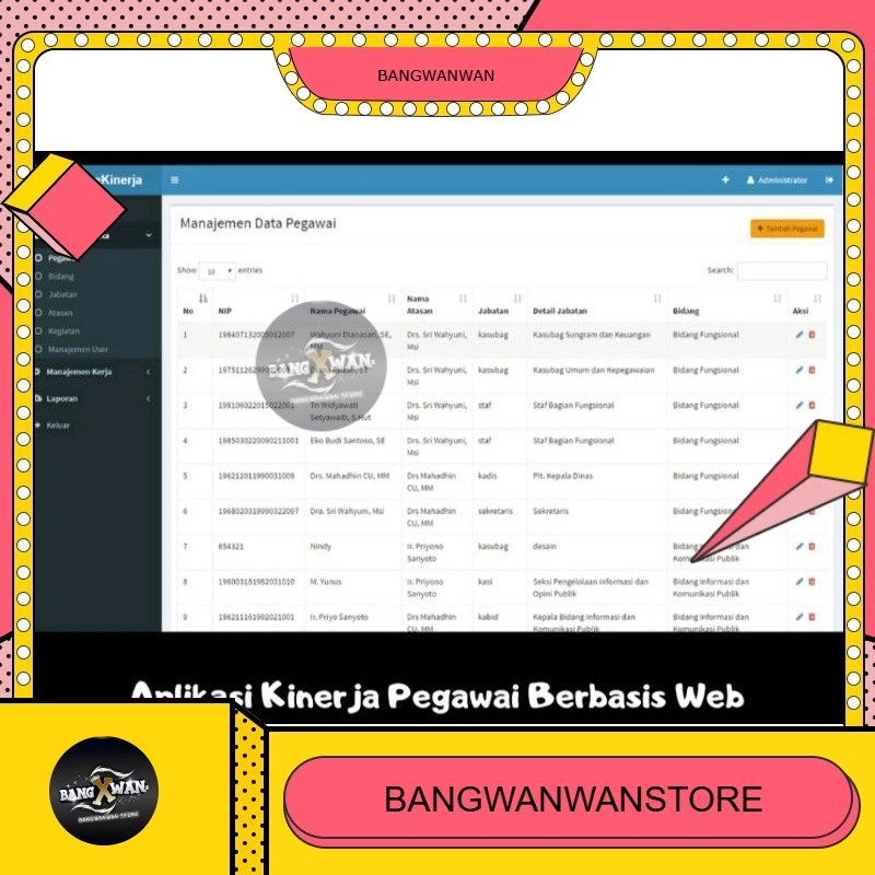 Aplikasi Laporan Capaian Kinerja berbasis Web BGW