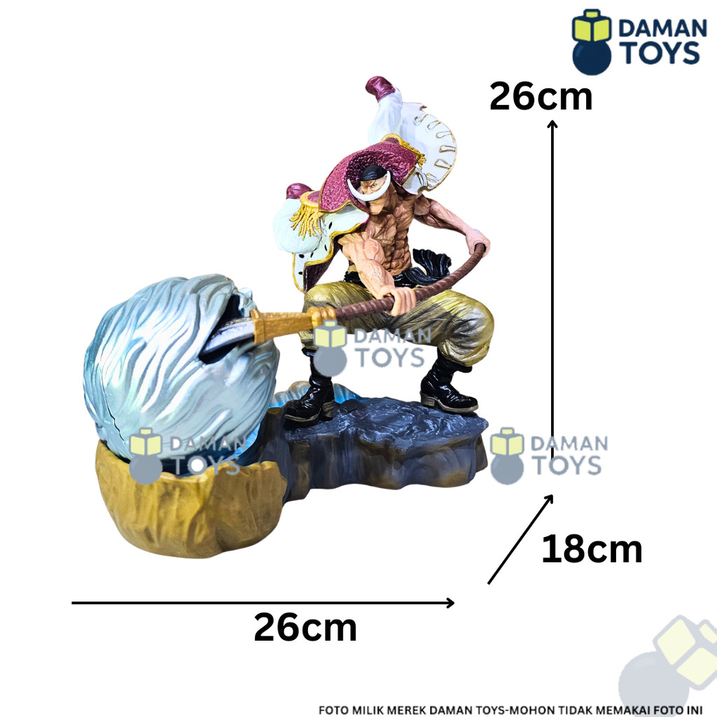 URBANZENT - Whitebeard One Piece Figure Edward Newgate