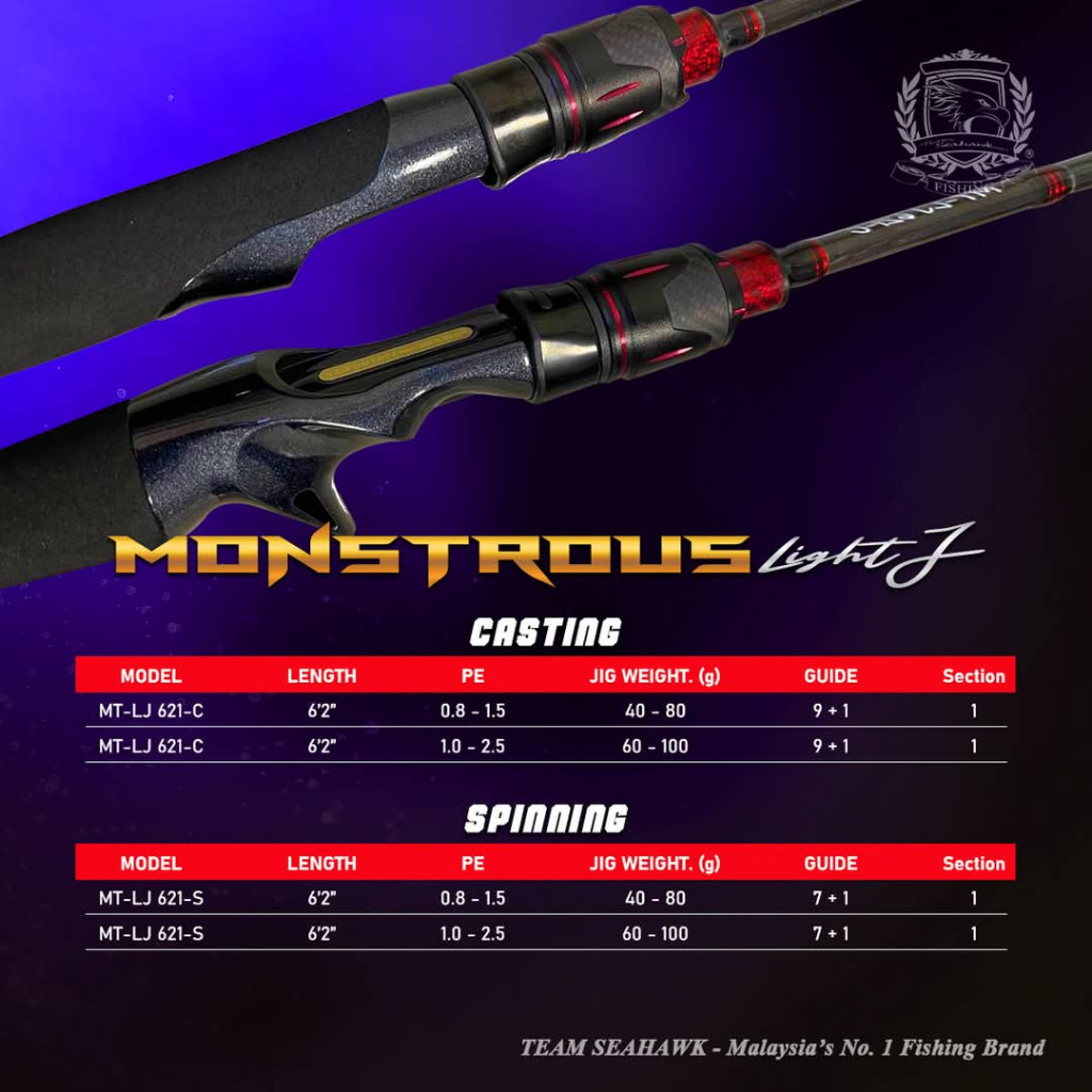 Joran pancing Light Jigging Seahawk Monstrous