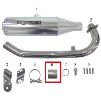 Gasket Sambungan Knalpot Z125 Pro SP Takegawa