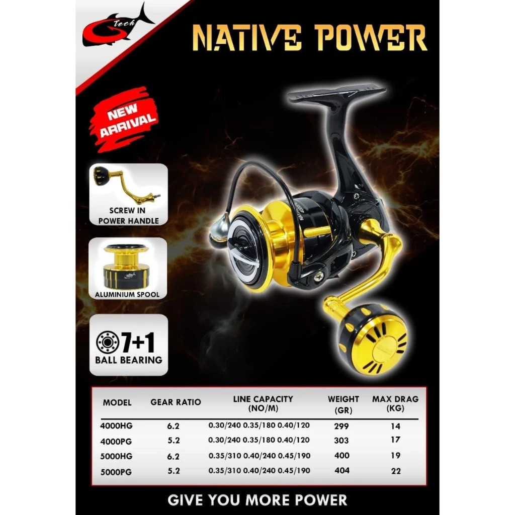 REEL G-Tech NATIVE POWER 4000 5000 HG PG | Power Handle GTech