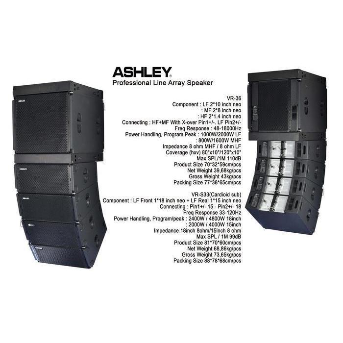Paket Profesional Mini Line Array ASHLEY Speaker Aktif Soundminiature