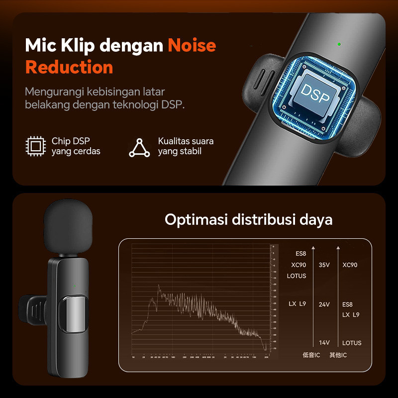 BEST SALE MIX.SUARA K15 3 In 1 2 Mic Wireless Microphone hp Tanpa Kabel Mini Clip On Mic Wireless